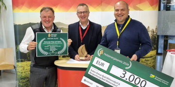 Holzenergiepreis geht an Hargassner